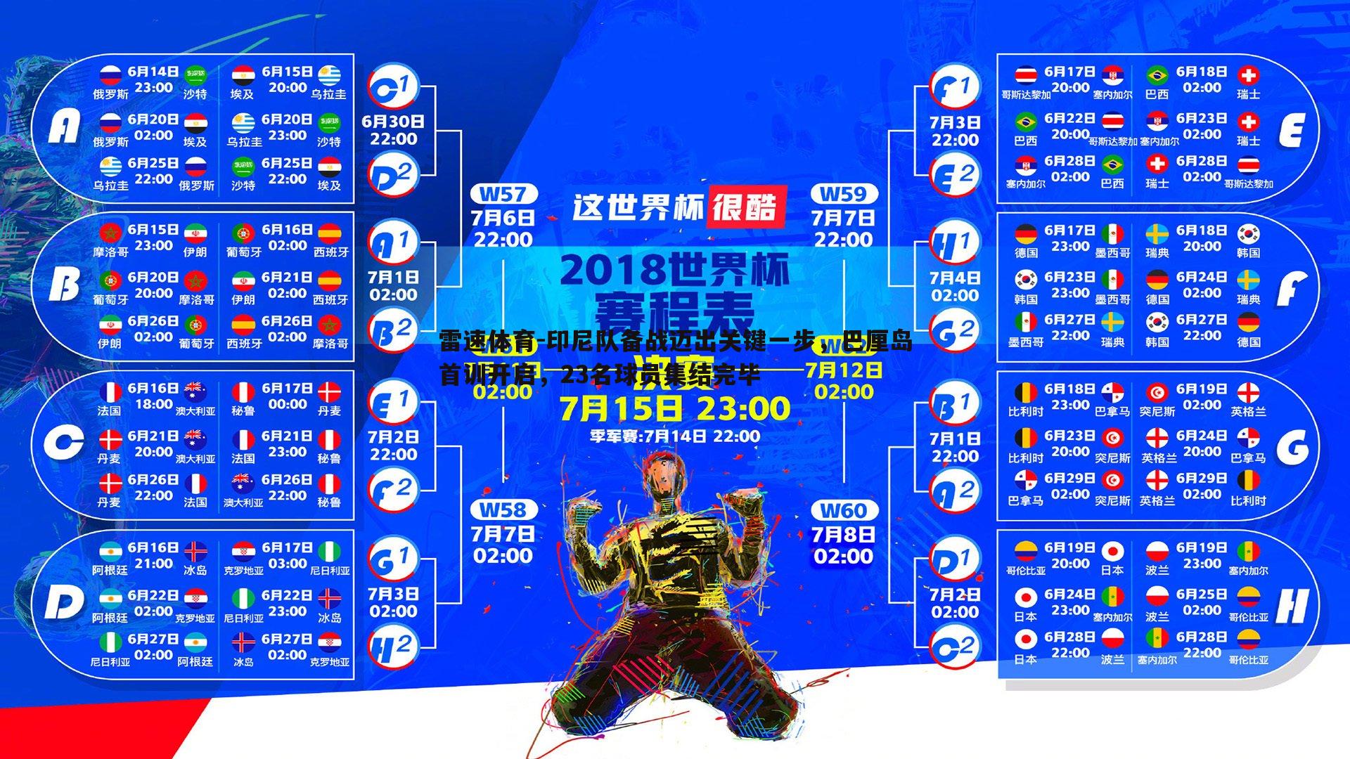 印尼队备战迈出关键一步，巴厘岛首训开启，23名球员集结完毕