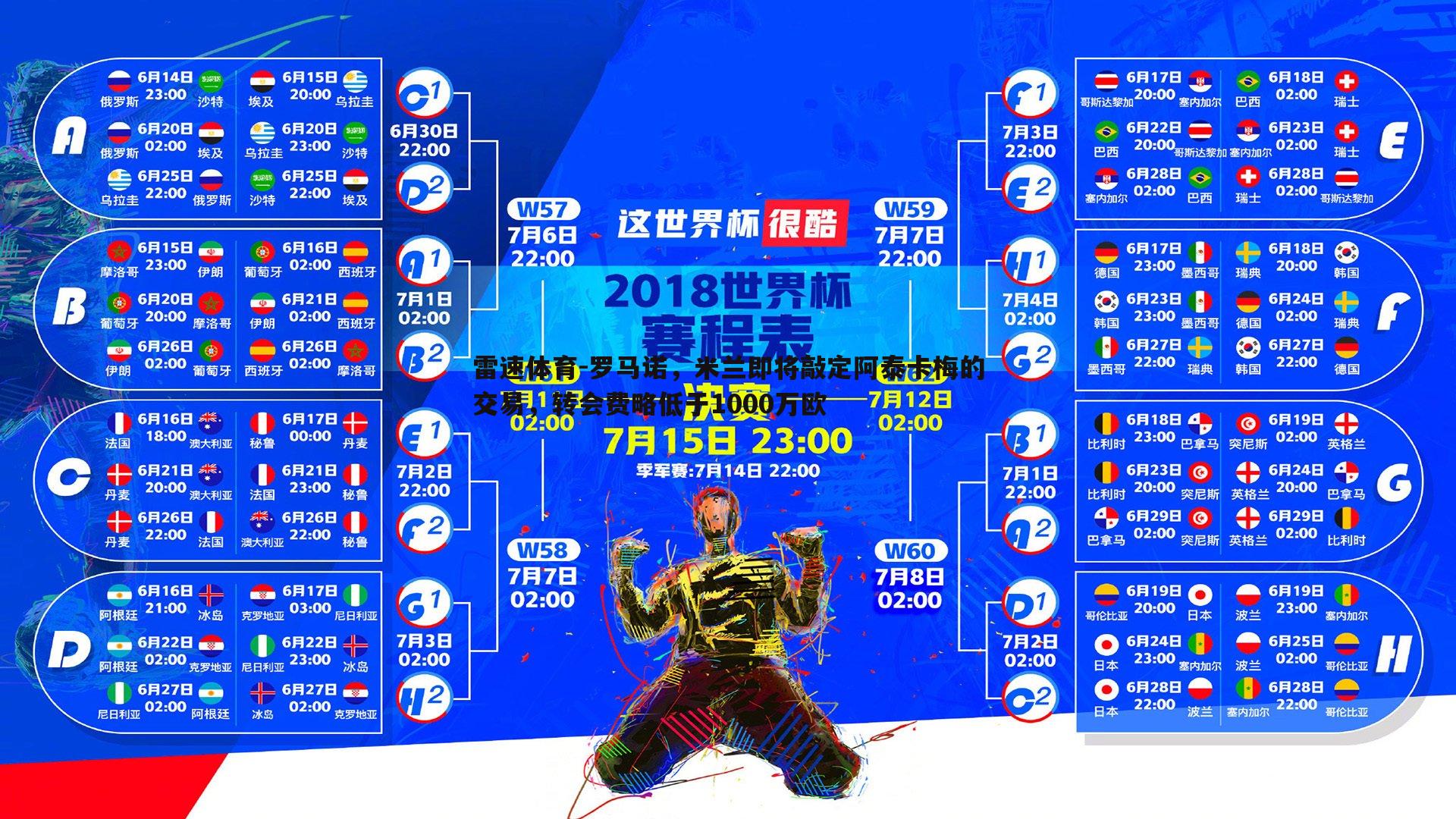 罗马诺，米兰即将敲定阿泰卡梅的交易，转会费略低于1000万欧